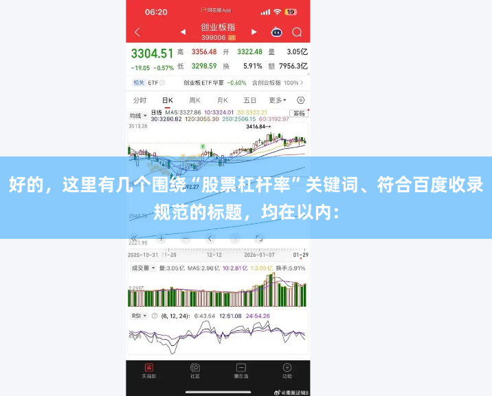 好的，这里有几个围绕“股票杠杆率”关键词、符合百度收录规范的标题，均在以内：