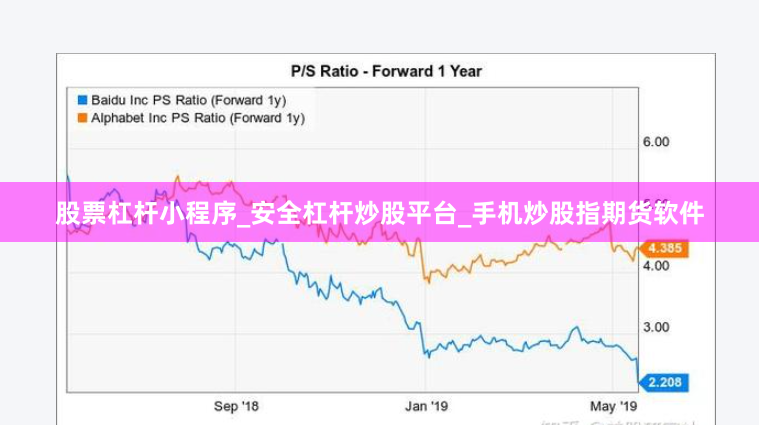 股票杠杆小程序_安全杠杆炒股平台_手机炒股指期货软件