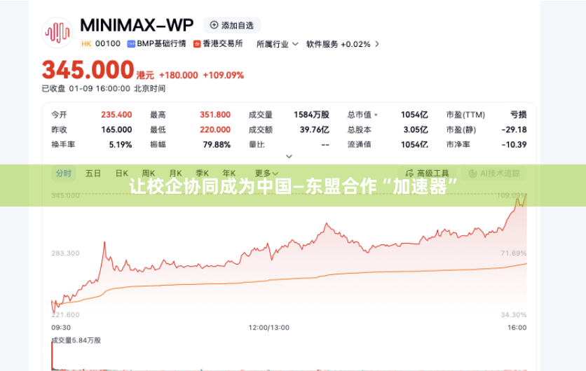 让校企协同成为中国—东盟合作“加速器”