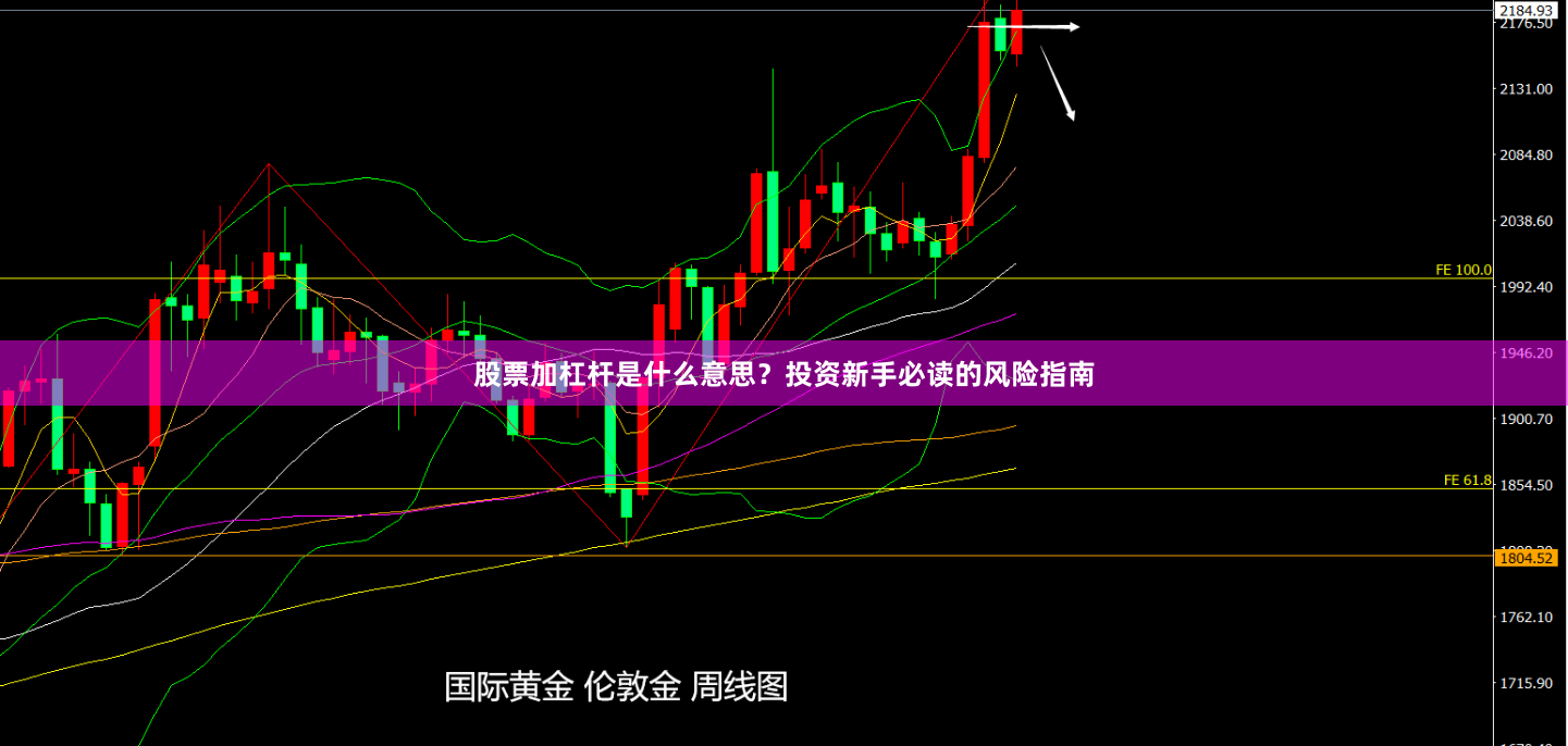 股票加杠杆是什么意思？投资新手必读的风险指南