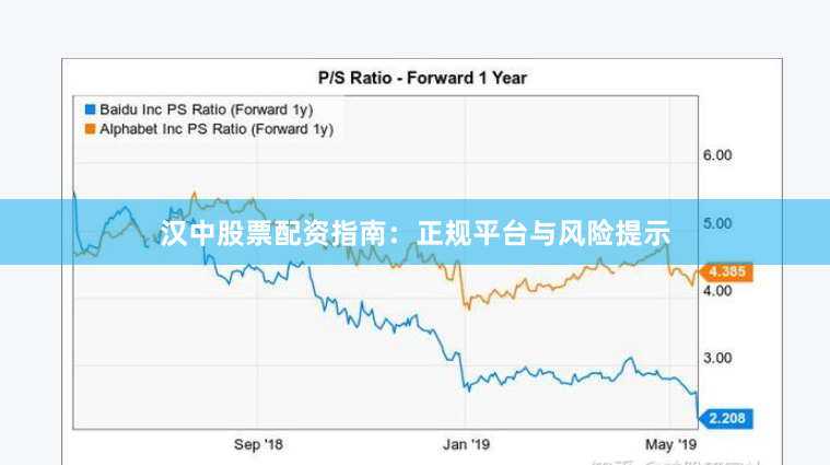汉中股票配资指南：正规平台与风险提示
