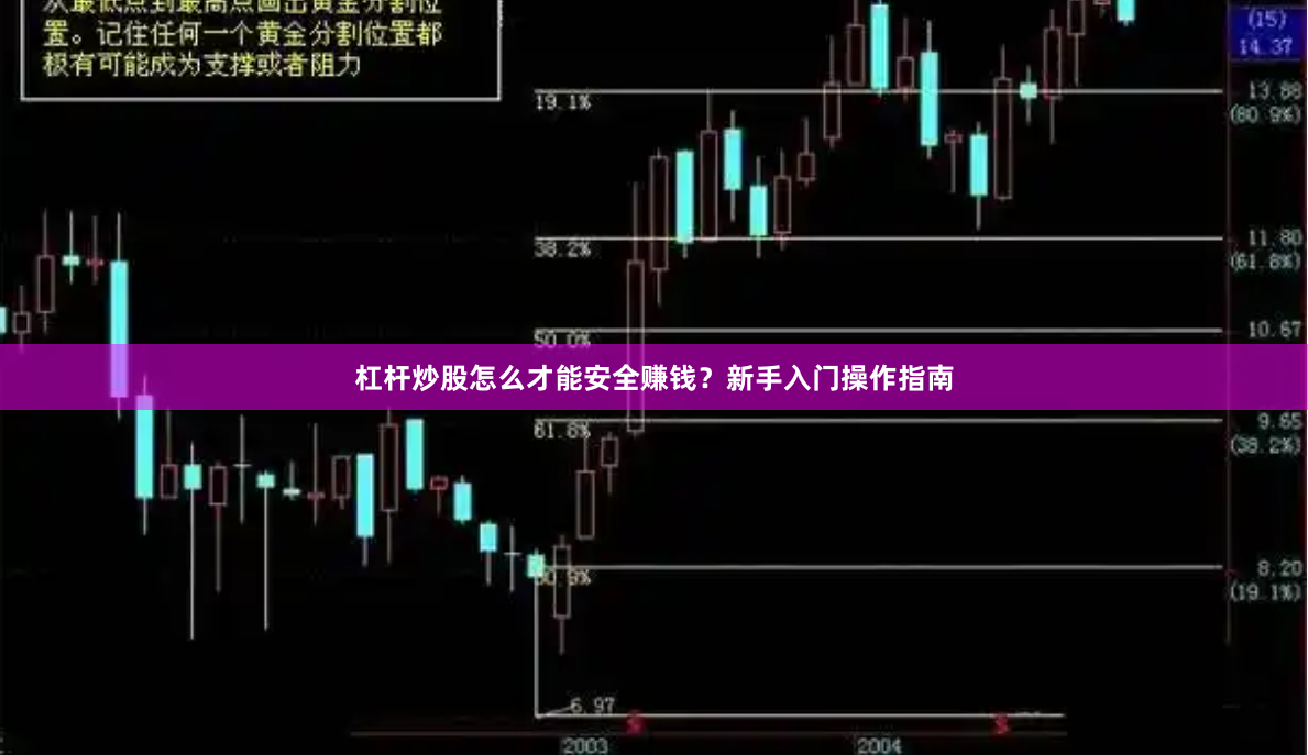 杠杆炒股怎么才能安全赚钱？新手入门操作指南