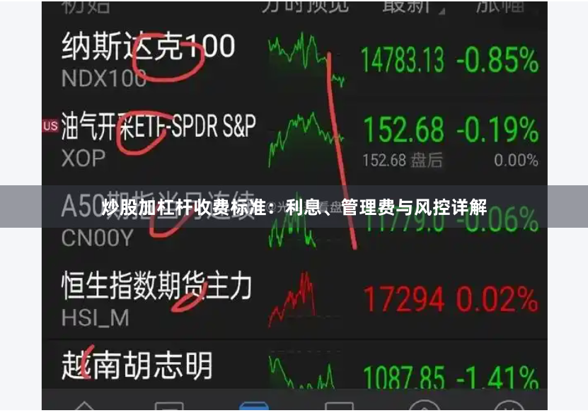 炒股加杠杆收费标准:利息、管理费与风控详解