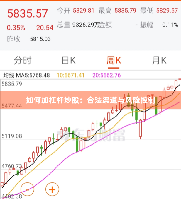 如何加杠杆炒股：合法渠道与风险控制